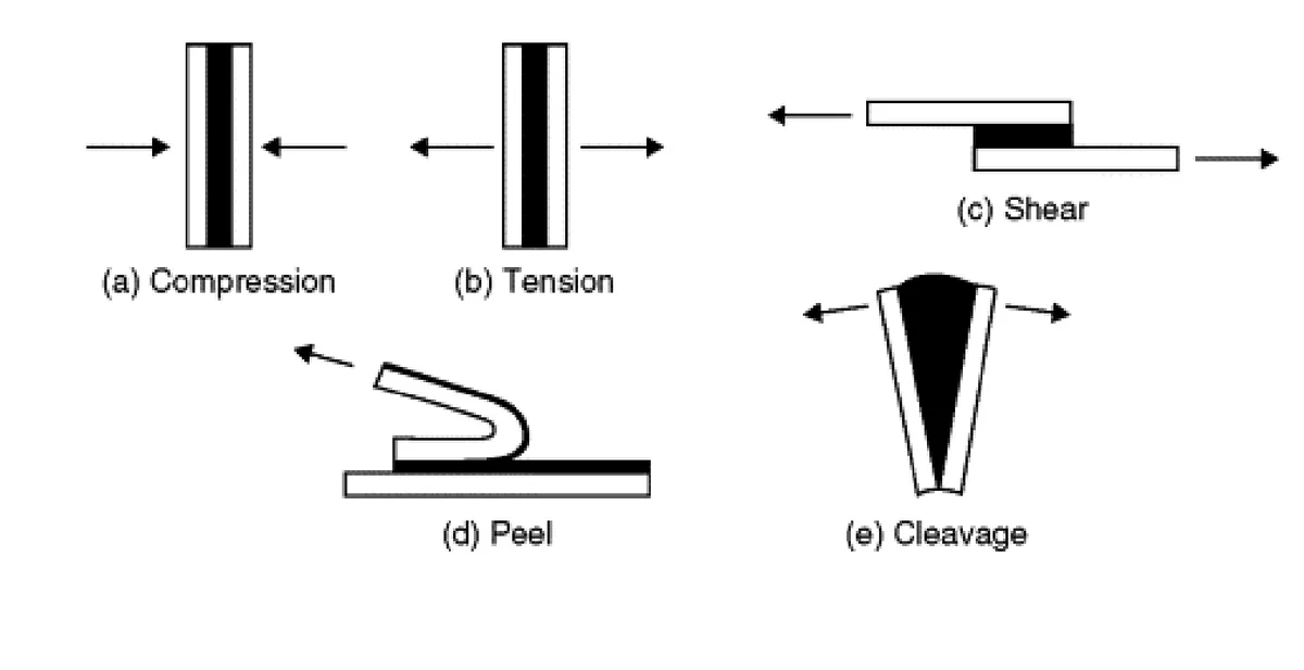 definition image