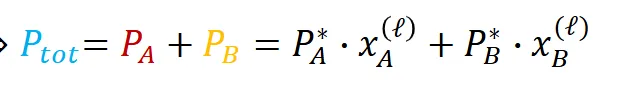definition image