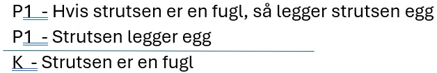 term image