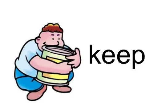 term image