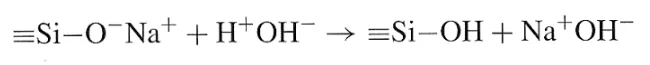 definition image