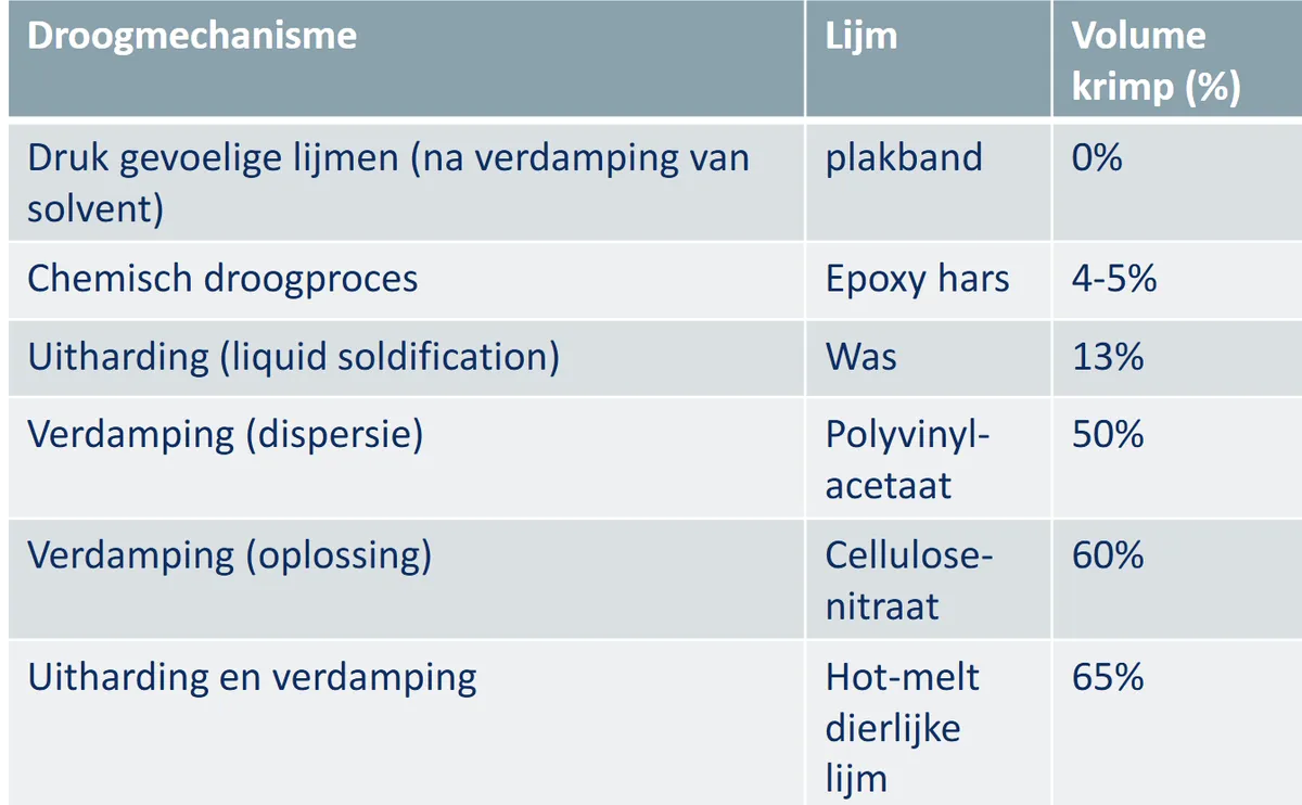 definition image
