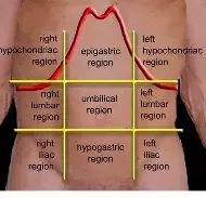 definition image