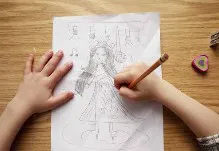 term image