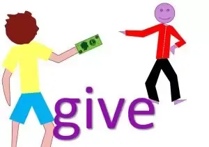 term image