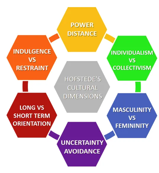 definition image