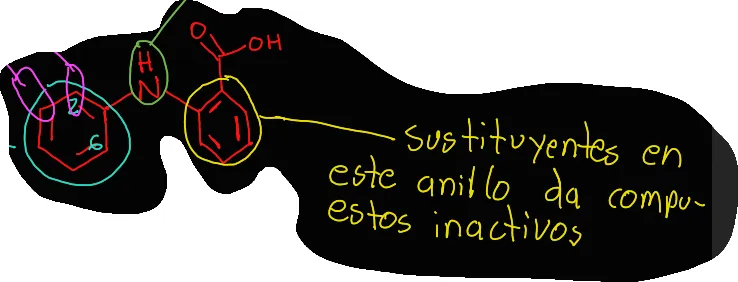 definition image