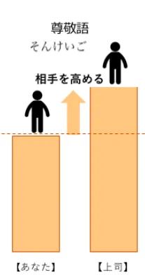 definition image