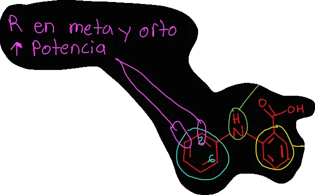 definition image