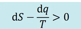 definition image