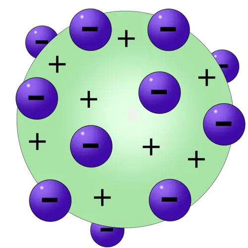 definition image