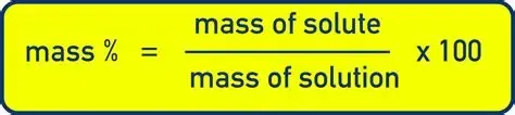 definition image