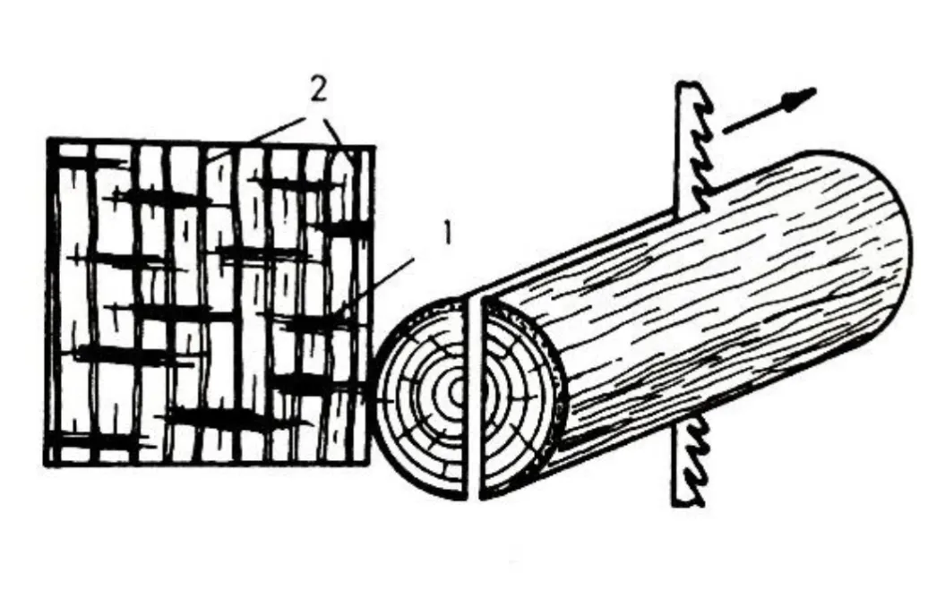 definition image