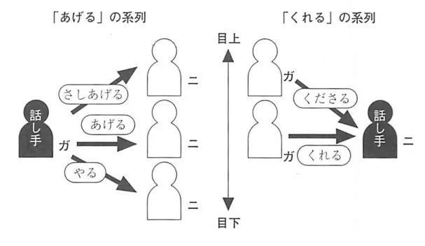 definition image